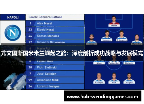 尤文图斯国米米兰崛起之路：深度剖析成功战略与发展模式
