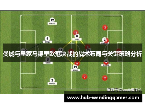 曼城与皇家马德里欧冠决战的战术布局与关键策略分析