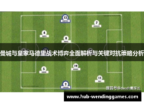 曼城与皇家马德里战术博弈全面解析与关键对抗策略分析
