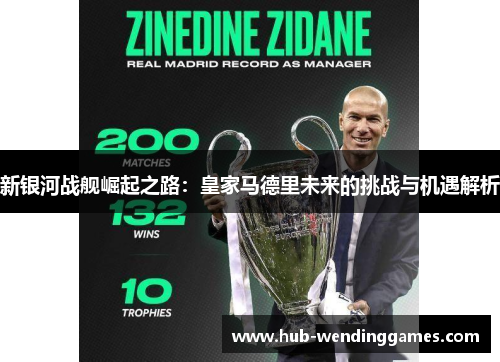 新银河战舰崛起之路：皇家马德里未来的挑战与机遇解析