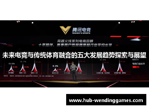 未来电竞与传统体育融合的五大发展趋势探索与展望