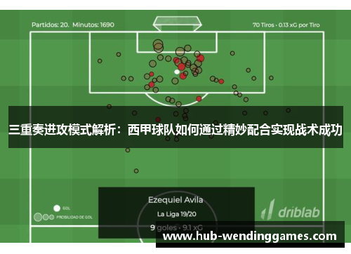三重奏进攻模式解析：西甲球队如何通过精妙配合实现战术成功