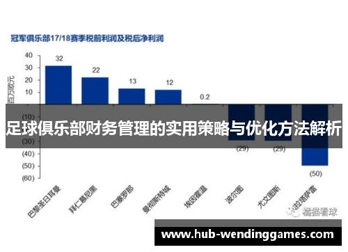足球俱乐部财务管理的实用策略与优化方法解析