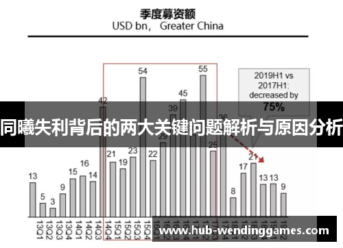 同曦失利背后的两大关键问题解析与原因分析