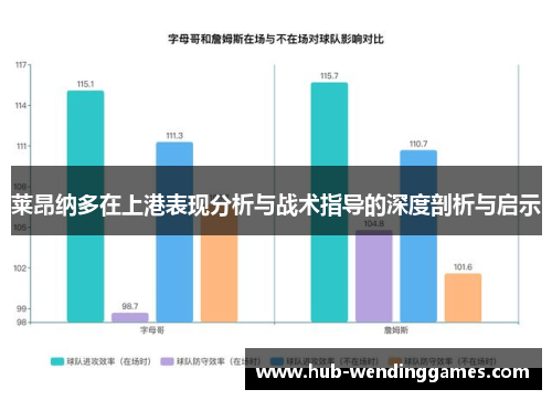 莱昂纳多在上港表现分析与战术指导的深度剖析与启示