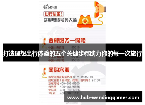 打造理想出行体验的五个关键步骤助力你的每一次旅行