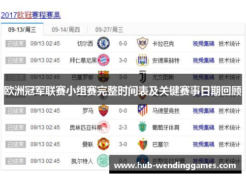 欧洲冠军联赛小组赛完整时间表及关键赛事日期回顾
