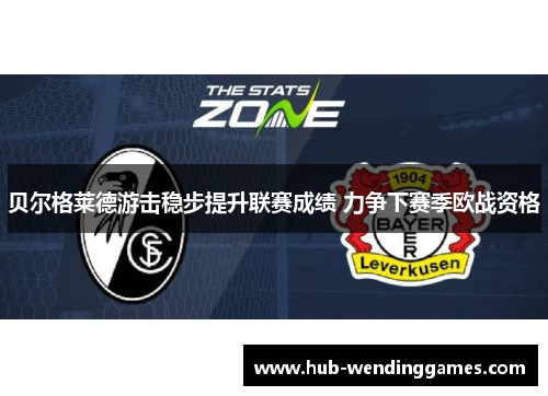 贝尔格莱德游击稳步提升联赛成绩 力争下赛季欧战资格