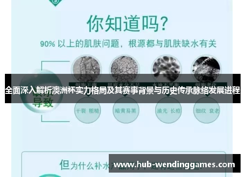 全面深入解析澳洲杯实力格局及其赛事背景与历史传承脉络发展进程